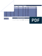 Brazil SELIC Rate Impact from Economic Factors