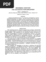 Backlash Nonlinearity