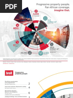 Broll Property Group - Group Profile