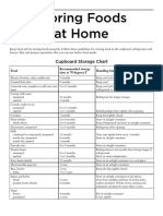 Storing Foods at Home: Cupboard Storage Chart