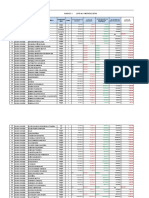 Caracteristicas Técnicas y Precios de Mantenimientos de Motos Varias