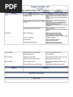 Unidad 4. Plan de Aula