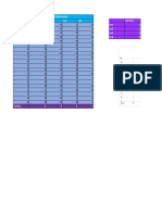 Diagrama de Dispersion