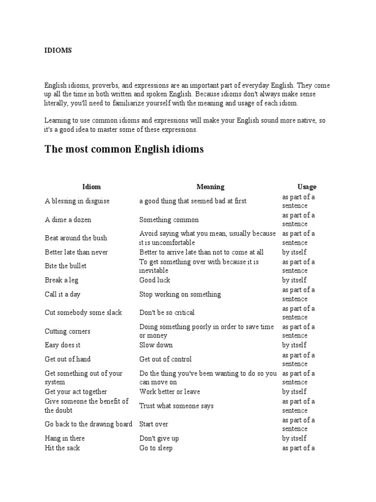 The Most Common English Idioms | Download Free PDF | Idiom