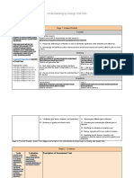 Kellsie Brittons Ubd Unit Plan Stages 1 2 3