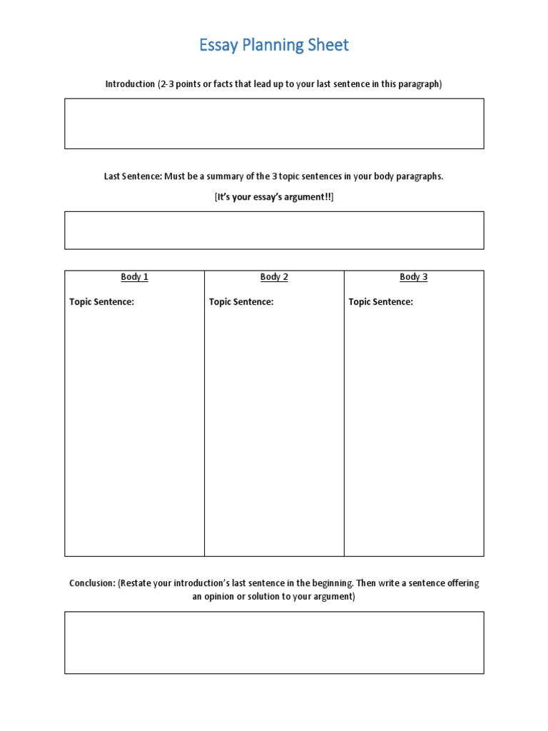 college essay planning template