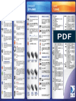 Manual-de-uso-Control-remoto-RC64Mini.pdf