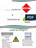 Diferencia entre peligro y riesgo