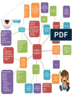 Conflicto y Mediacion PDF