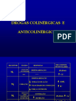 Drogas colinérgicas e anticolinérgicas: receptores, mecanismos e usos clínicos