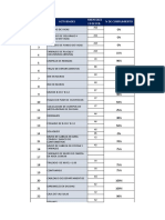 Formato Diario