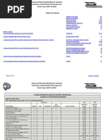 APBI Summary FY2017-2018