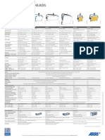 ARRI - SkyPanel - Tech Specs Poster - EN - Nov2019