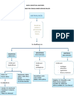 Mapa Conceptual Anatomía