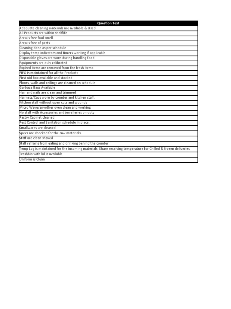 Kitchen Sanitation and Safety Checklist | PDF