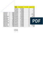 Cuentas (Sabiel Lopez Tavarez) 19-mpds-7-003