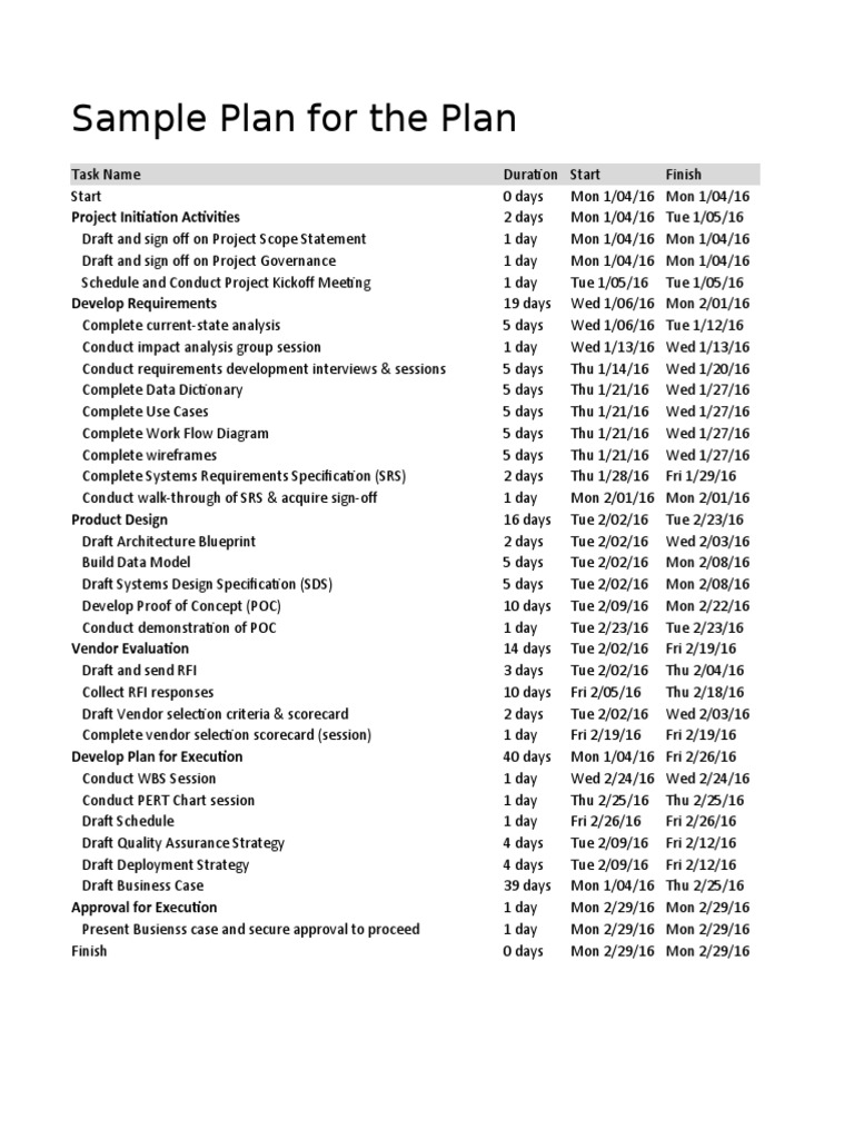 Sample Project Plan Overview | PDF | Information Technology | Computing