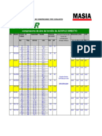 Lista de Compresores Lubricados