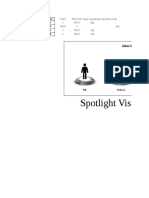 Spotlight Visualization in Excel: Team Manager Sales PK 285 Prince 346 Jack 291 Raj 318