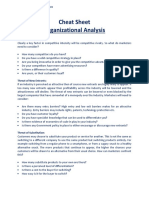 Cheat Sheet (Organizational Analysis)