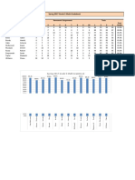 Gradebook Shaima