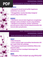 Download Mengenal Emosi Kanak-Kanak by il3rahim SN45798060 doc pdf