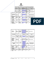 Directorioeducacion Trabajo