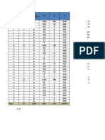 Tarea Analisis