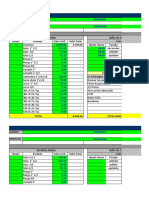 Planilha de Custos Reticulação