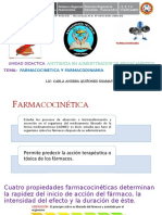 Farmacocinetica y Farmacodinamia