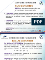 Distribución de Probabilidades .pdf