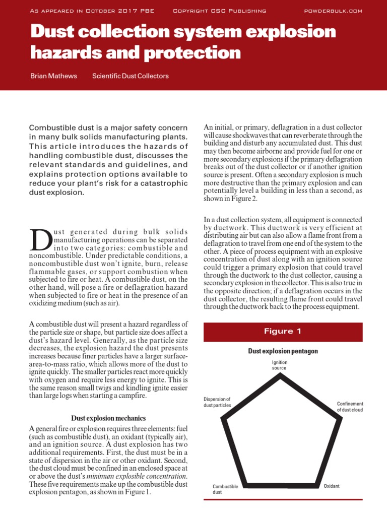 Dust Collection System Explosion Hazards and Protection | PDF ...