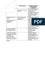 ASPECTOS FISICOS Y MENTALES-parte de Kelly