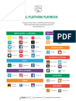 Social Platform Playbook: Media Sharing + Consuming Text + Video Group Chatting