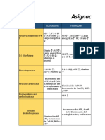 Enzimas Reguladoras Krebs Unidad 7,5