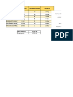 Diagrama Gantt en Excel