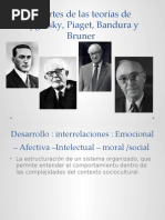 Aportes de Las Teorías de Vygotsky, Piaget