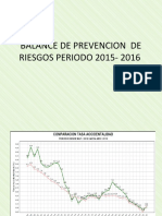 Balance de Prevencion de Riesgos Periodo 2015 - 2016