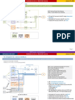 Netmanias.2019.08.27 - Evolution To 5g - 2. Multi-RAT Access (One-Shot)