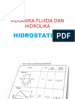 MEKANIKA FLUIDA