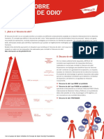 ARTICLE-19 Manual sobre el Discurso de Odio