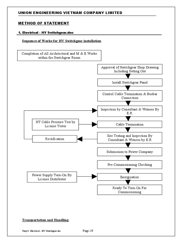 HV Switchgear Installation Procedure | PDF | Electrical Wiring | Crane ...