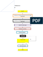 JAWABAN UTS FLOWCHART LELITYA NURMAWATI_18030194016_PKB 2018.docx