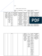 Tabel Analisa Jurnal Keperawatan