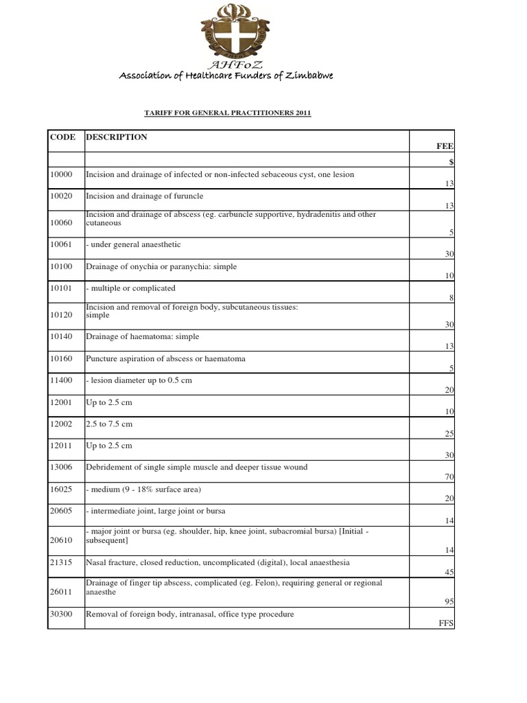 GP TARIFF With POINT OF CARE TESTS ADDED AND CODES PDF Catheter Wound