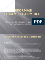 Deformasi Logam, FCC, CPM, BCC