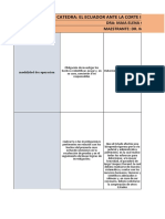 Trabajo Analisis de Reparación Caso Vásquez Durand Vs Ecuador