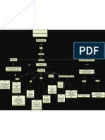 Trabajo de Etica y contratacion.cmap.pdf