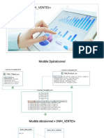 DWH - VENTES Data - Model PDF