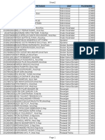 ID Nama Petugas Unit Password